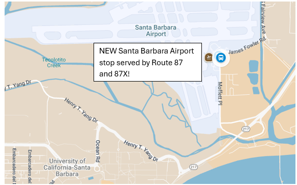 Santa Barbara changes (placeholder)