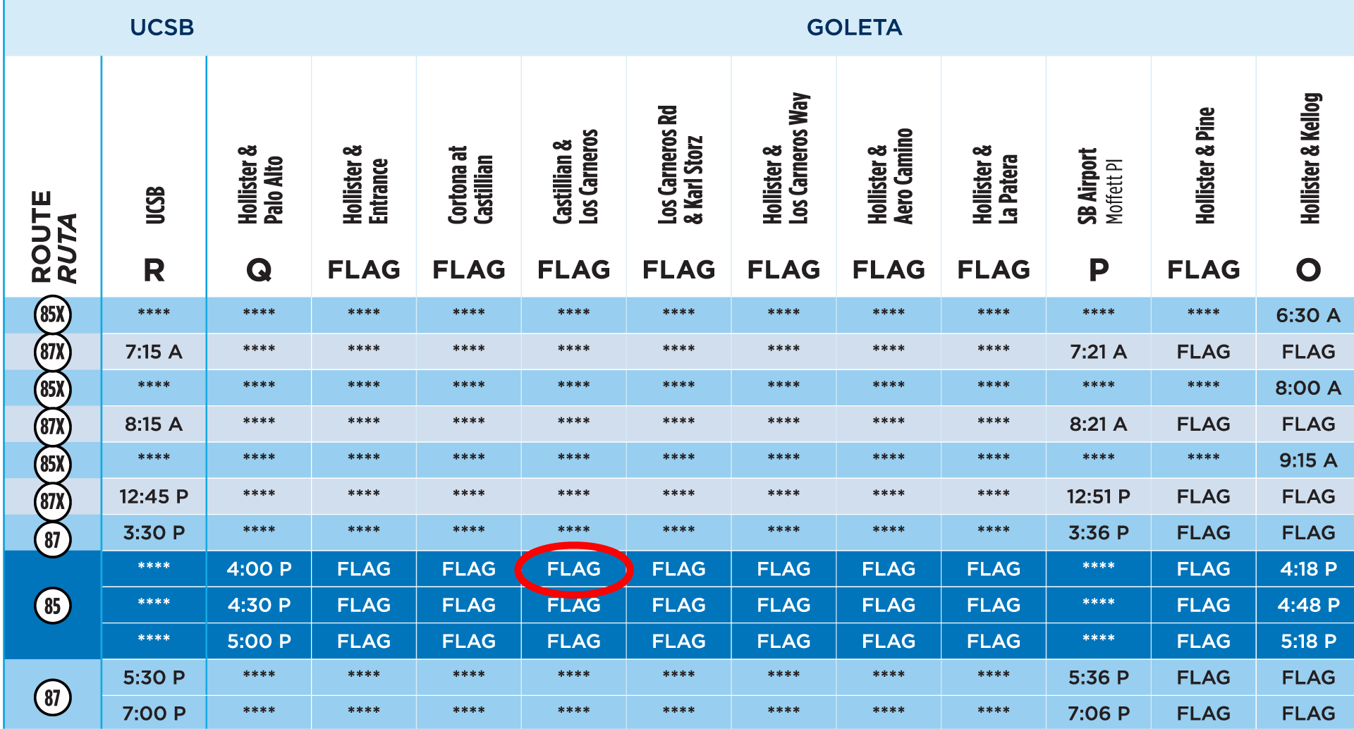 Coastal Express route time table with FLAG stop circled