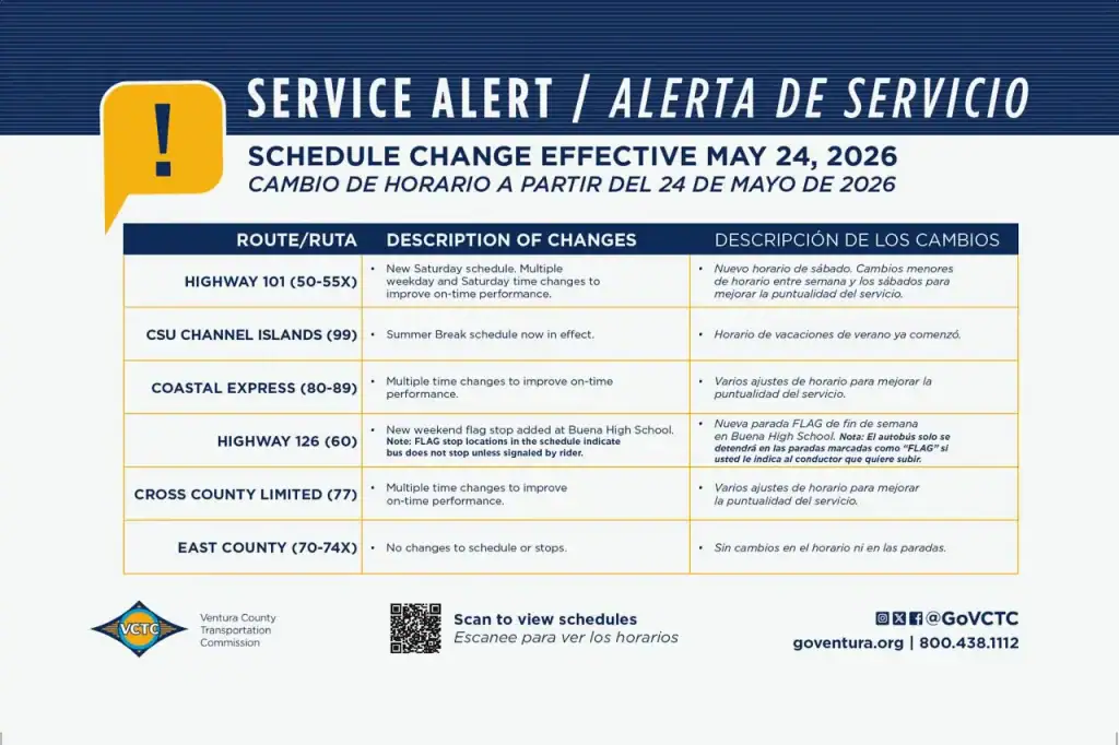 Schedule service alert