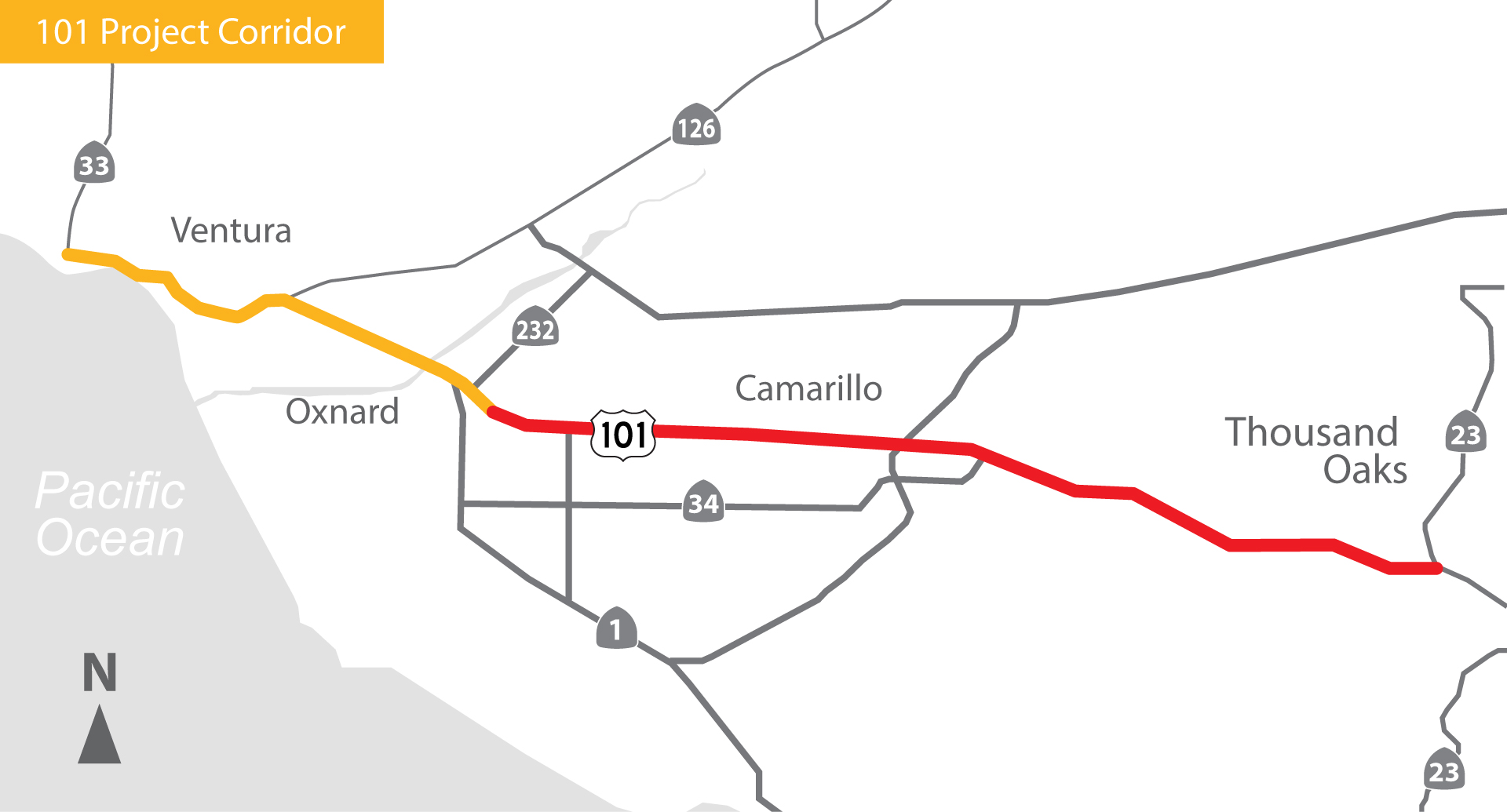 Corridor congestion, today and forecast